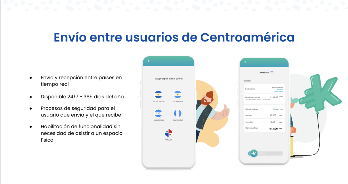KASH, la primera aplicación móvil para enviar dinero entre personas en países de Centroamérica KASH, la primera aplicación móvil para enviar dinero entre personas en países de Centroamérica