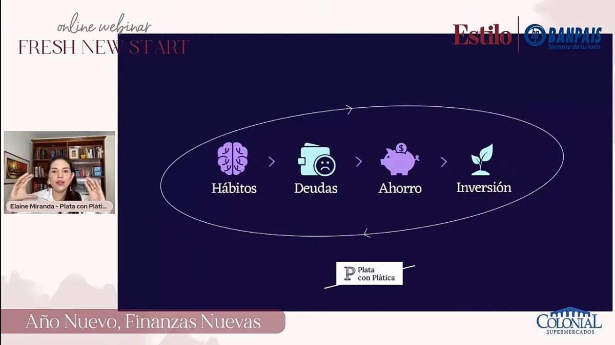 Así se vivió el webinar FRESH NEW START Así se vivió el webinar FRESH NEW START