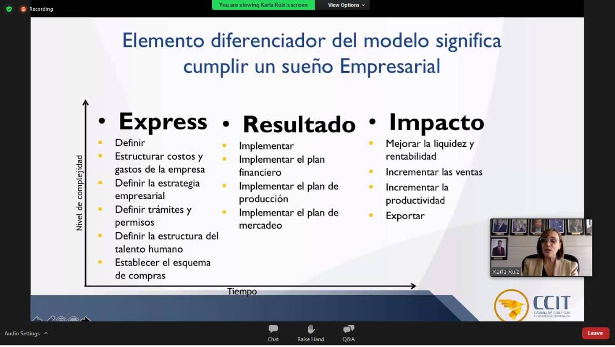 ¡Así se vivió el segundo día del Bootcamp para Emprendedoras 2022! ¡Así se vivió el segundo día del Bootcamp para Emprendedoras 2022!