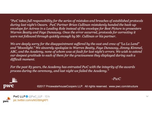Pricewaterhouse Coopers se ha encargado de custodiar los resultados de los Oscar por más de 70 años sin ningún error hasta el momento Pricewaterhouse Coopers se ha encargado de custodiar los resultados de los Oscar por más de 70 años sin ningún error hasta el momento