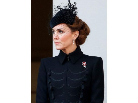 La Transformación de Kate Middleton