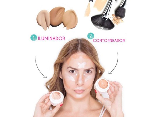 El iluminador y el contorneador sólo debes aplicarlos en las partes claves de tu rostro como la frente, barbilla, pómulos, etc. Esta fotografía te servirá de guía sobre las zonas de aplicación correctas de estos productos.,