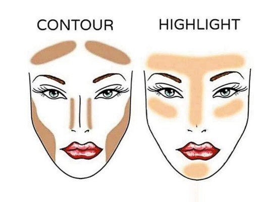 En el contouring los tonos claros resaltan y los más oscuros profundizan En el contouring los tonos claros resaltan y los más oscuros profundizan