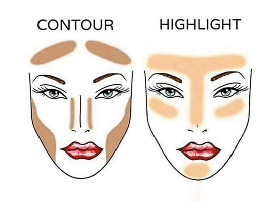 En el contouring los tonos claros resaltan y los más oscuros profundizan