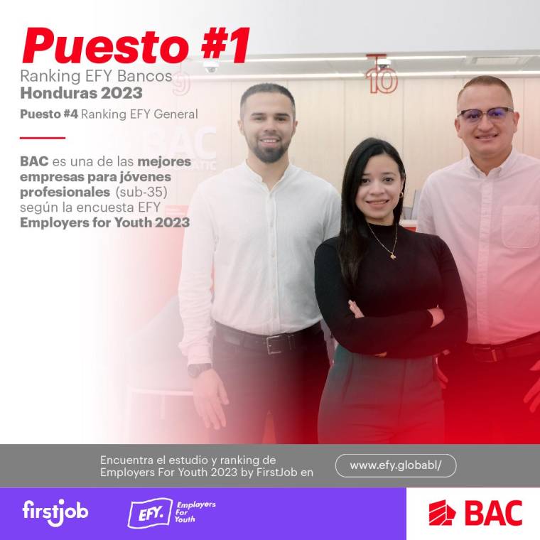 BAC Honduras se consolida como líder en la banca en atracción laboral y desarrollo profesional entre los jóvenes