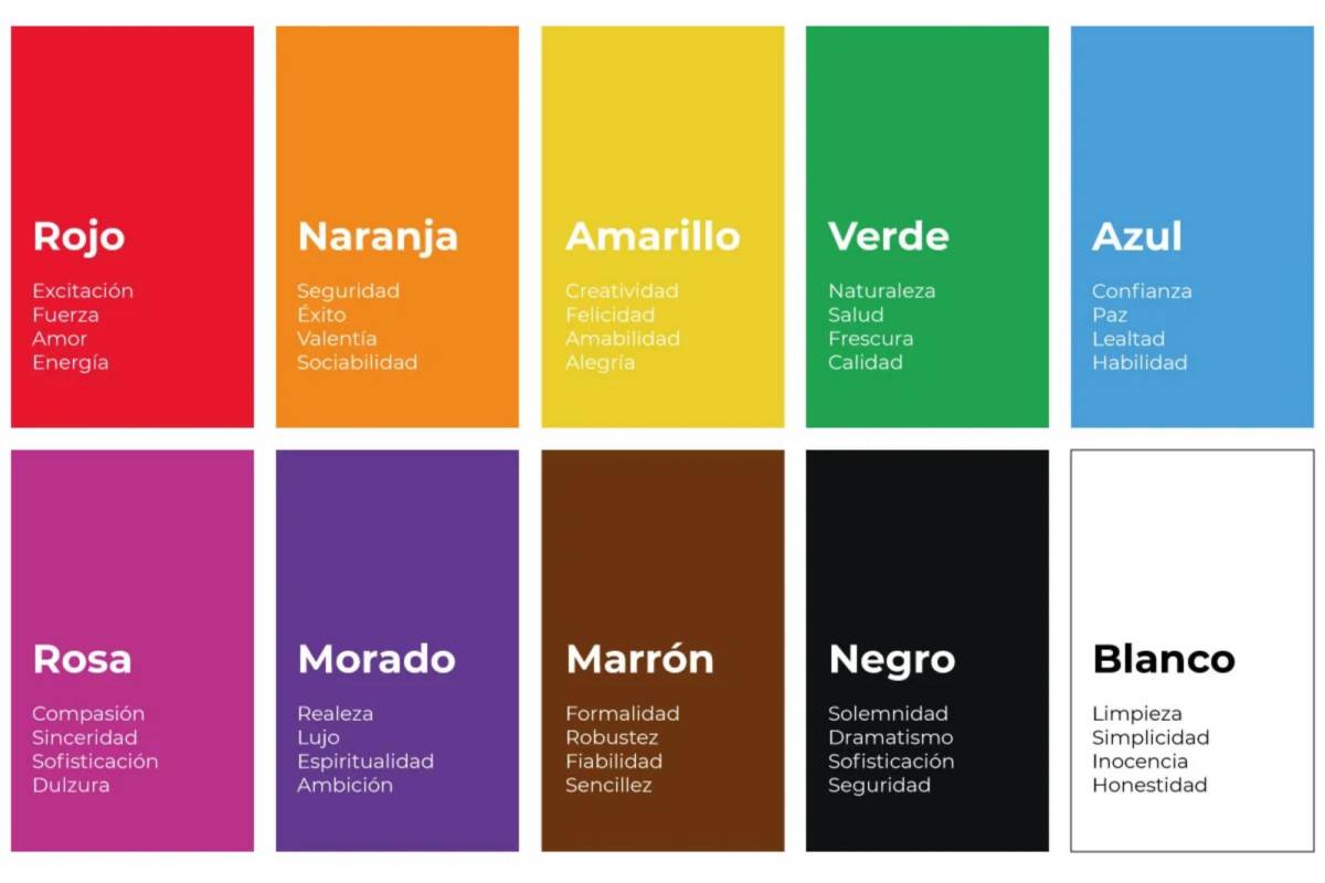 Psicología del color