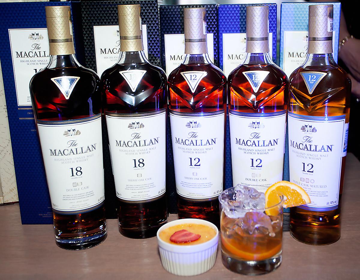 Whisky Lab