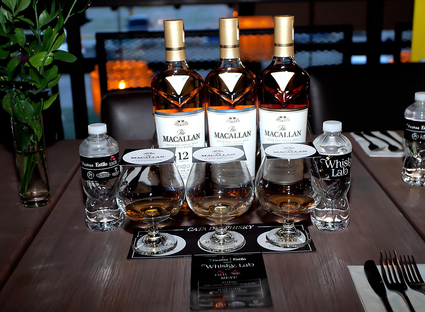 Whisky Lab