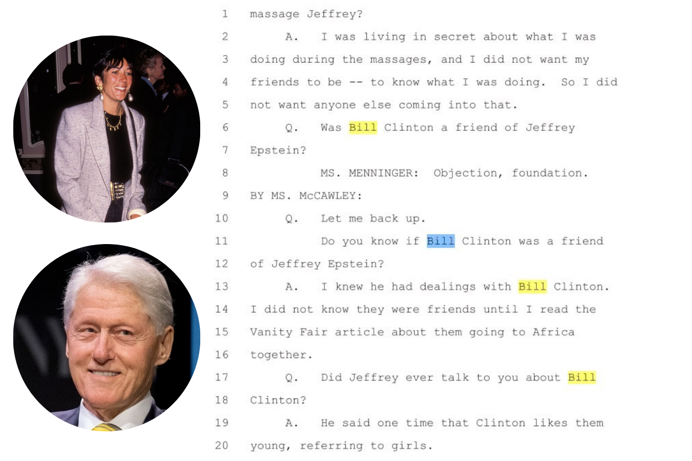 Maxwell, quien era pareja de Epstein, se expresó del ex presidente estadounidense Bill Clinton diciendo cómo Epstein dijo “Que a Clinton le gusten las jóvenes”.