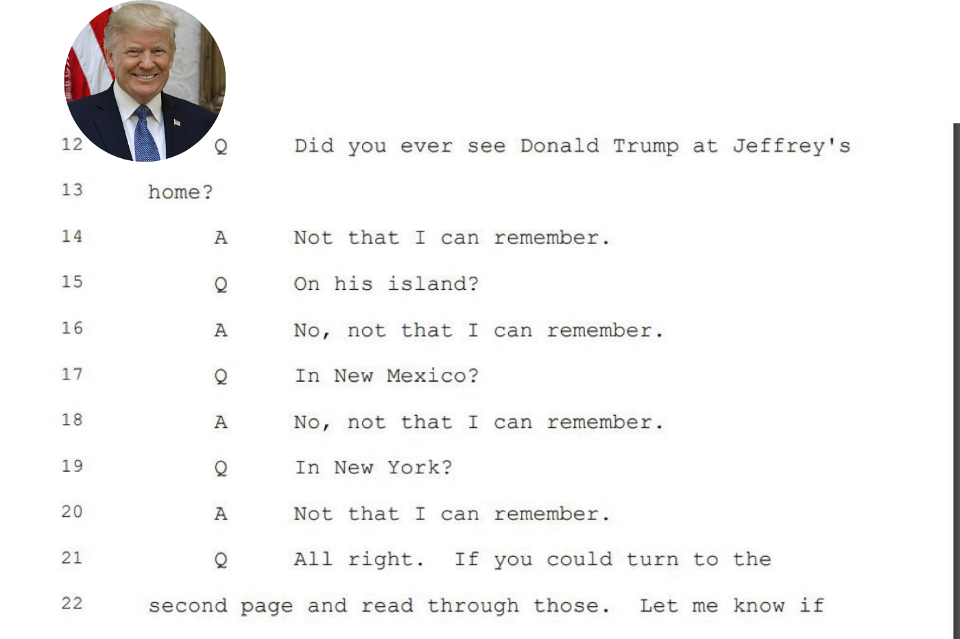 Los documentos de Epstein confirman que el ex presidente estadounidense, Donald Trump, no visitó las residencias ni la isla de Jeffrey Epstein.