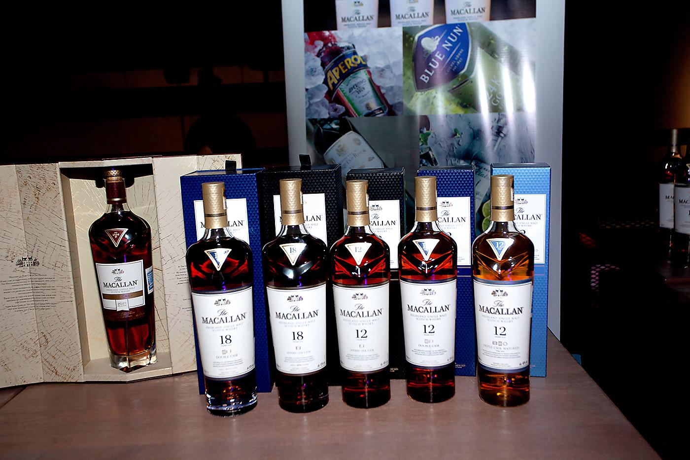 Whisky Lab