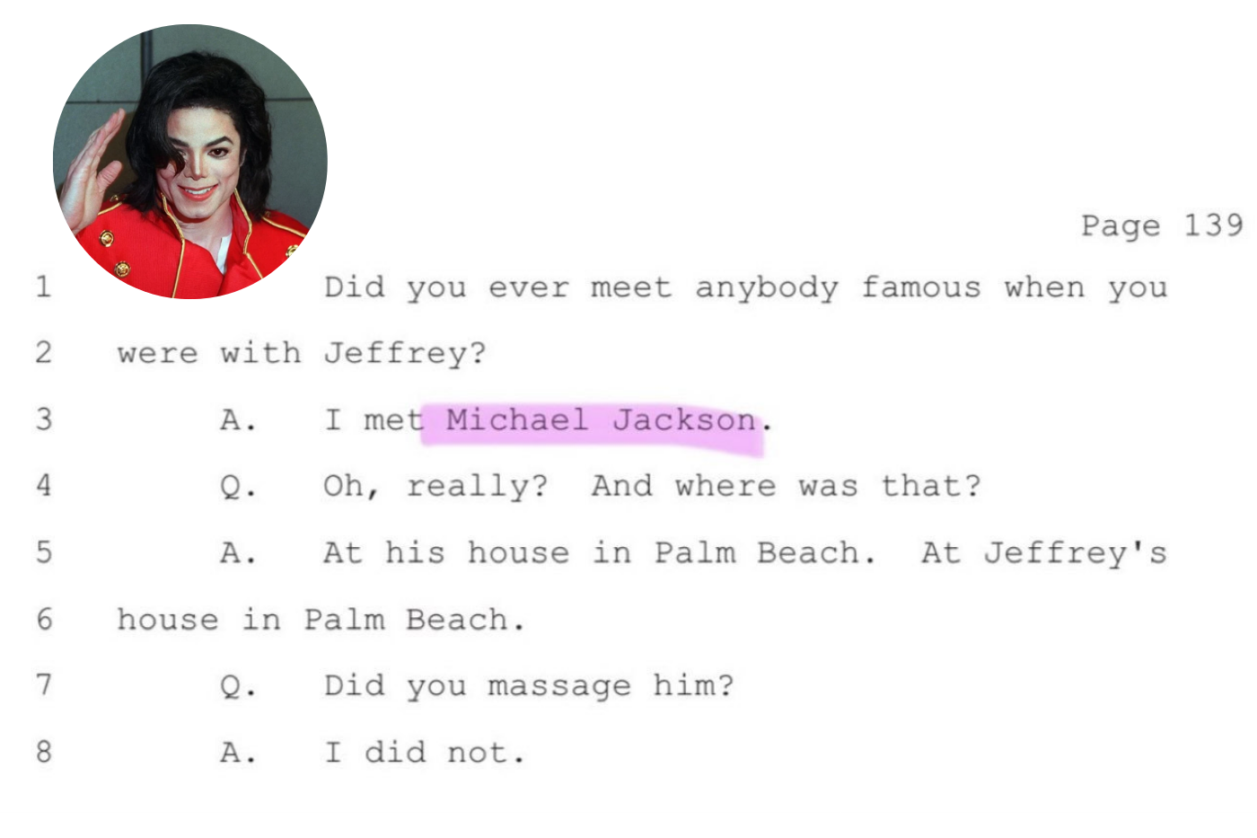 Michael Jackson visitó la casa de Epstein en Palm Beach, pero no se involucró en sesiones de masajes con menores de edad, ya sea por elección propia o porque no se le permitió participar.