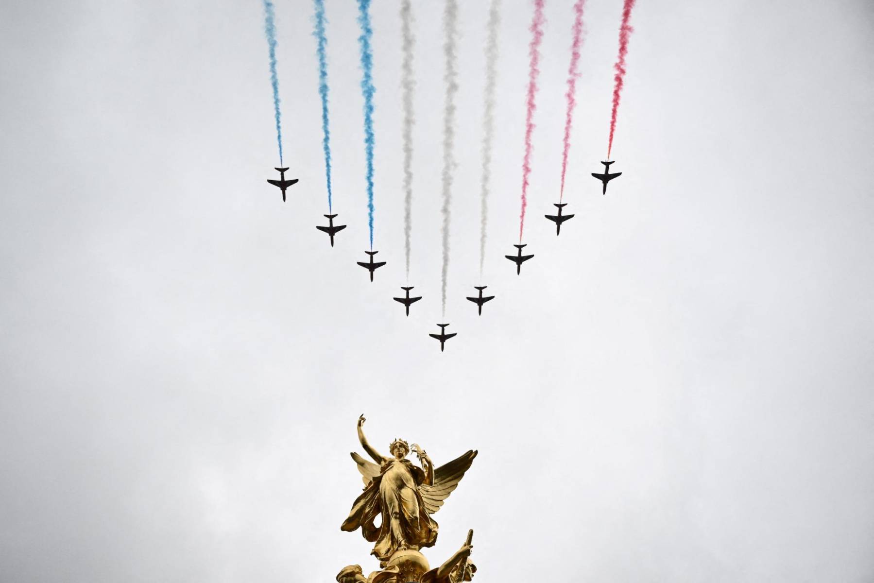 The British Royal Air Force