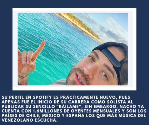 Foto: Revista Estilo