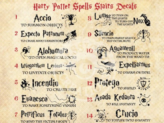 20 datos que probablemente no sabías sobre Harry Potter  