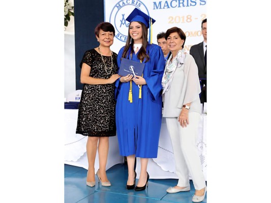 Graduación de la clase 2019 de Macris School