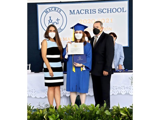 Graduados Macris School 2021