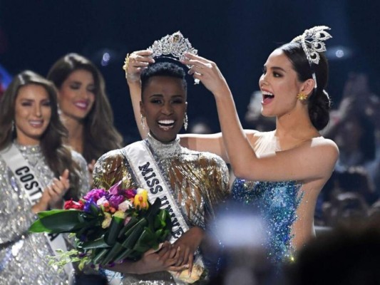 Resumen de Miss Universo 2019