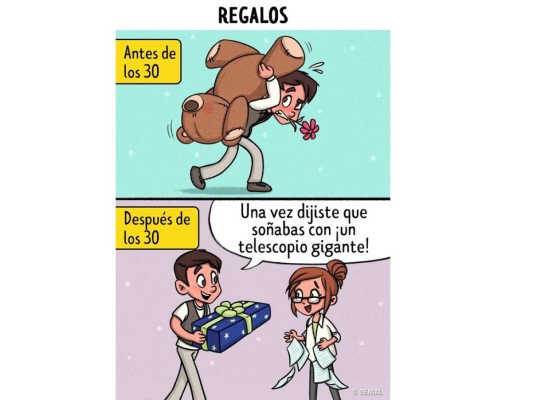 Así es la vida amorosa antes y después de los 30