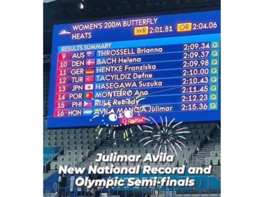 ¿Quién es Julimar Ávila, la nadadora que hace historia para Honduras en los JJOO?