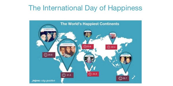 Honduras entre los países más felices del mundo