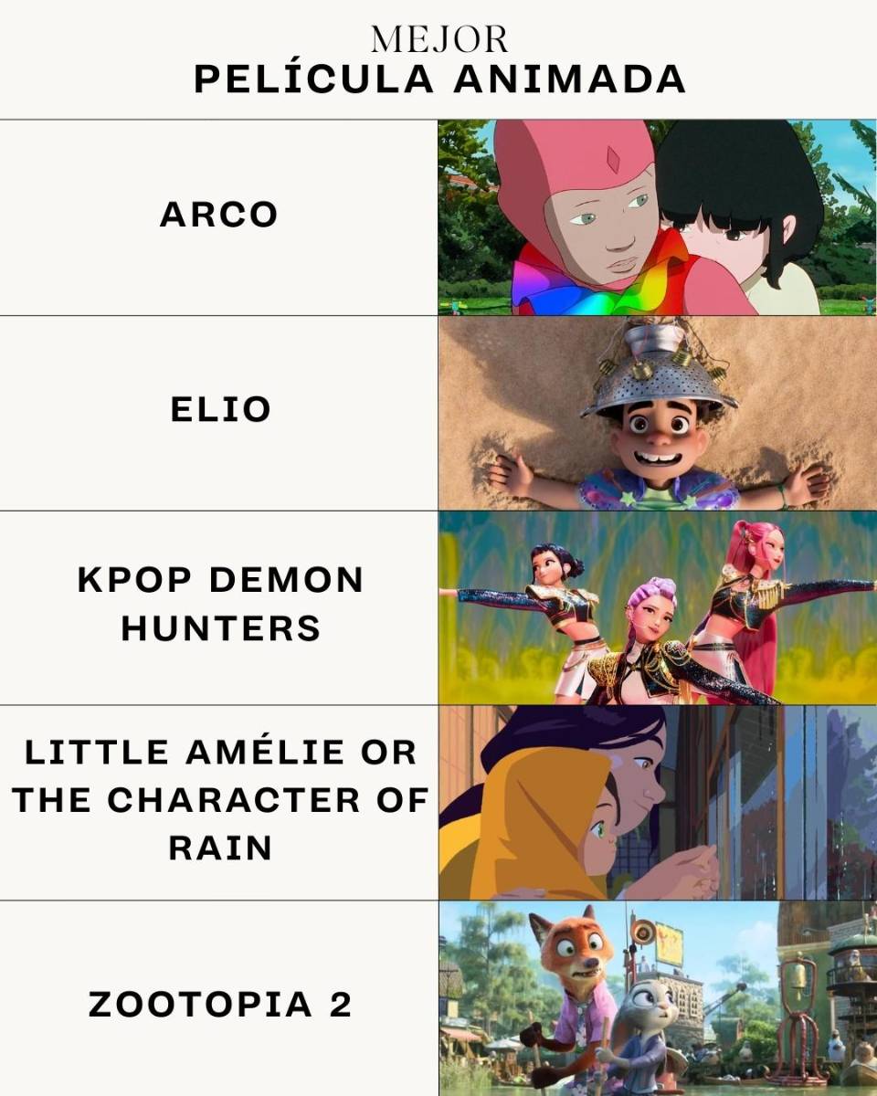 Nominaciones a los Premios Óscar 2026