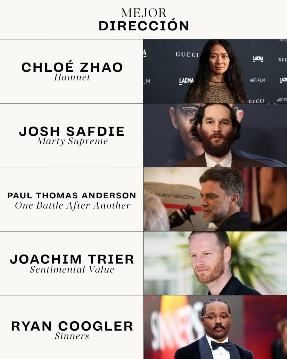 Nominaciones a los Premios Óscar 2026