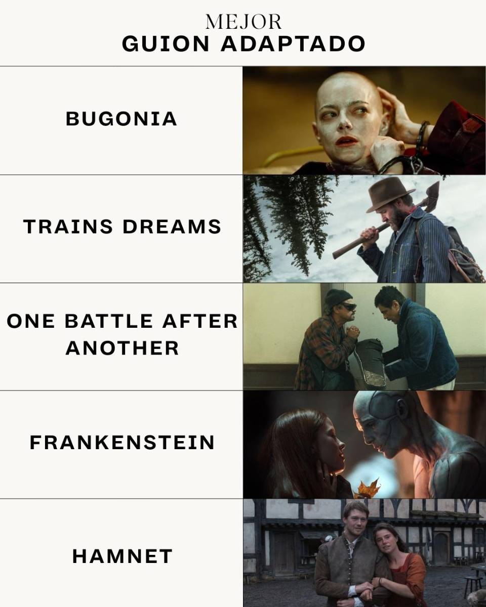 Nominaciones a los Premios Óscar 2026