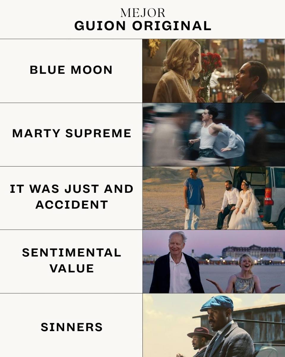 Nominaciones a los Premios Óscar 2026